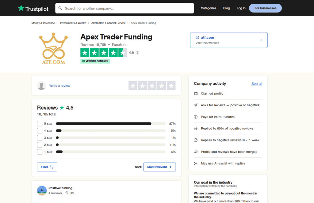 Apex Trader Funding trustpilot reviews