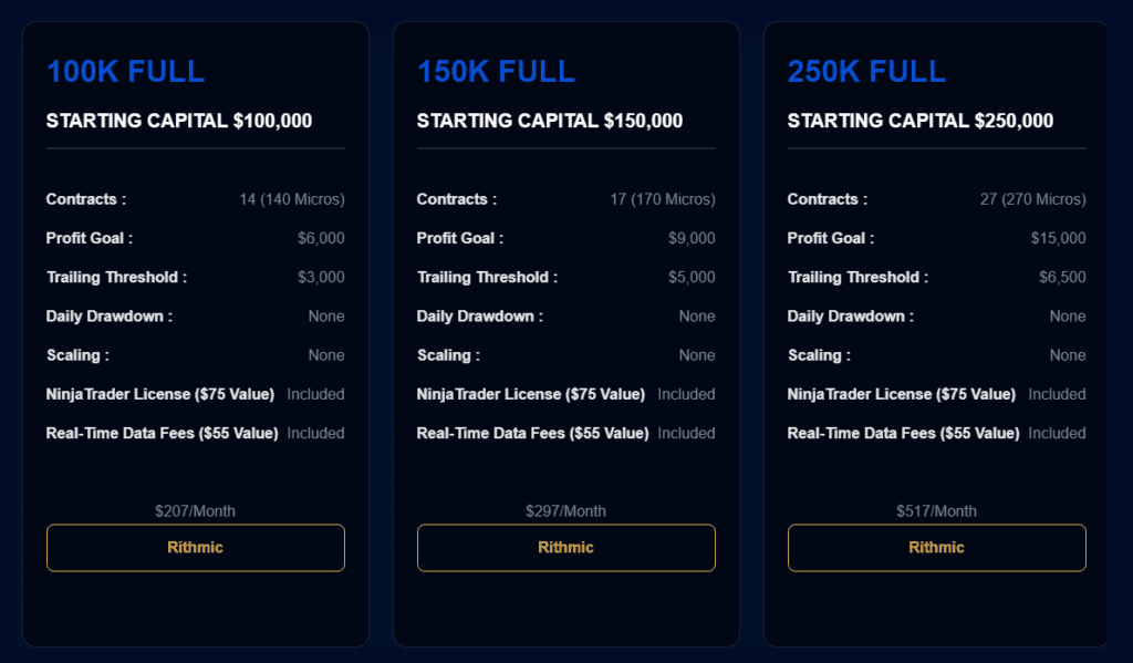 apex trader funding account plans 2 of 3