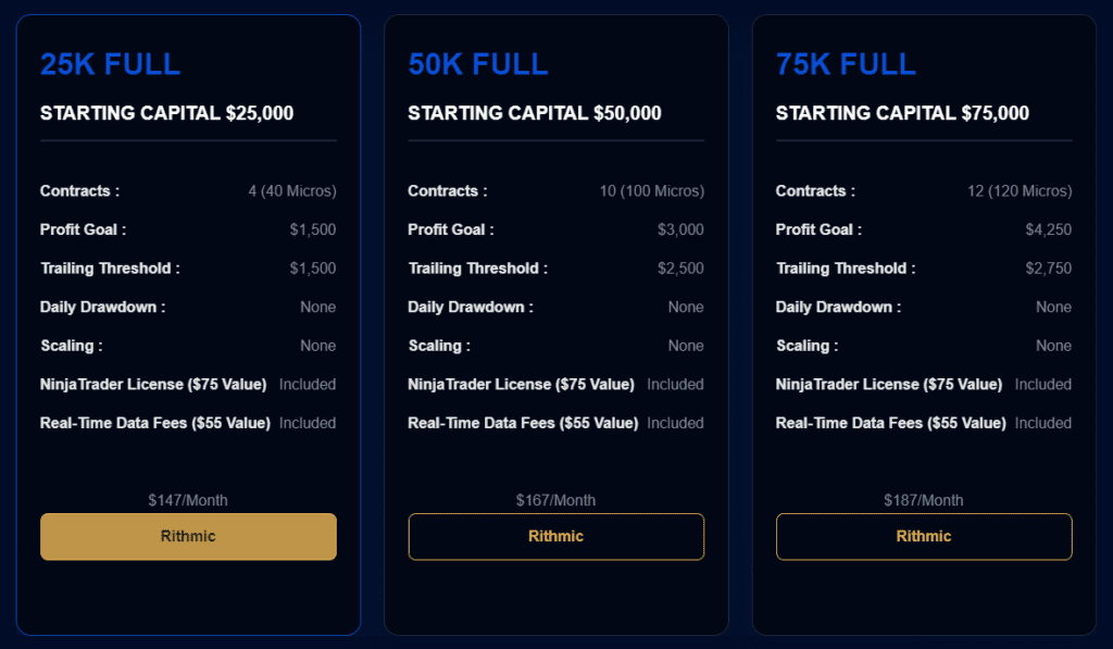 apex trader funding account plans 1 of 3