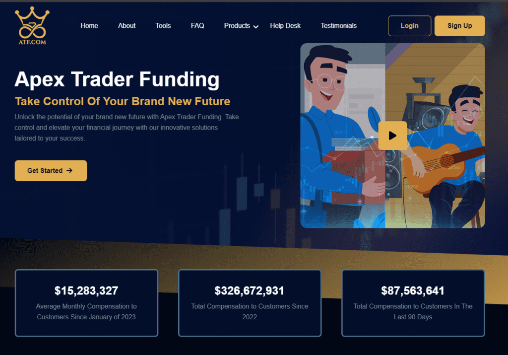 apex trader funding review