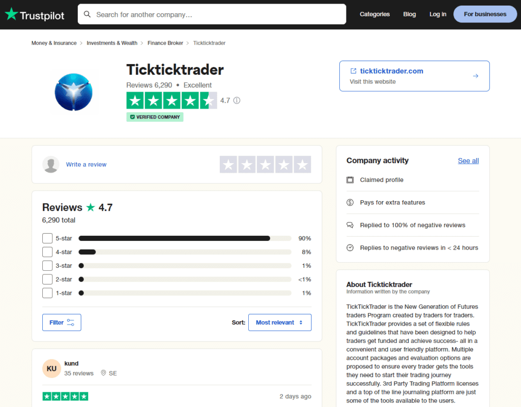 tick tick trader trustpilot