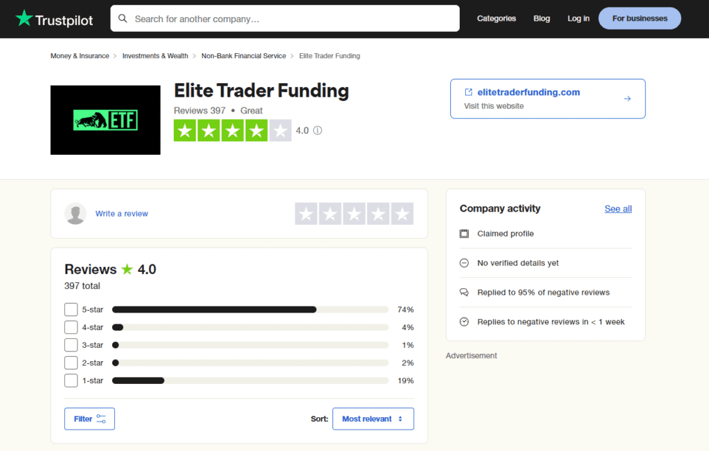 elite trader funding trustpilot reviews