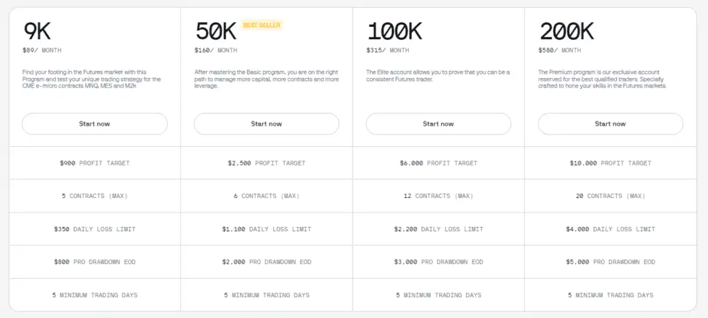 uprofit legacy program overview