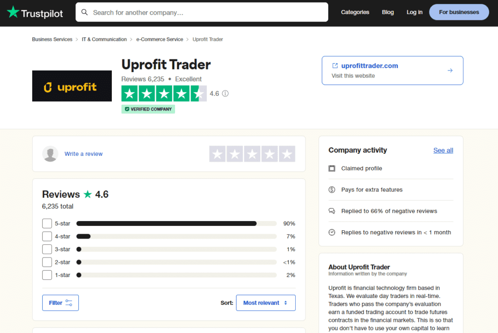 uprofit trustpilot review page