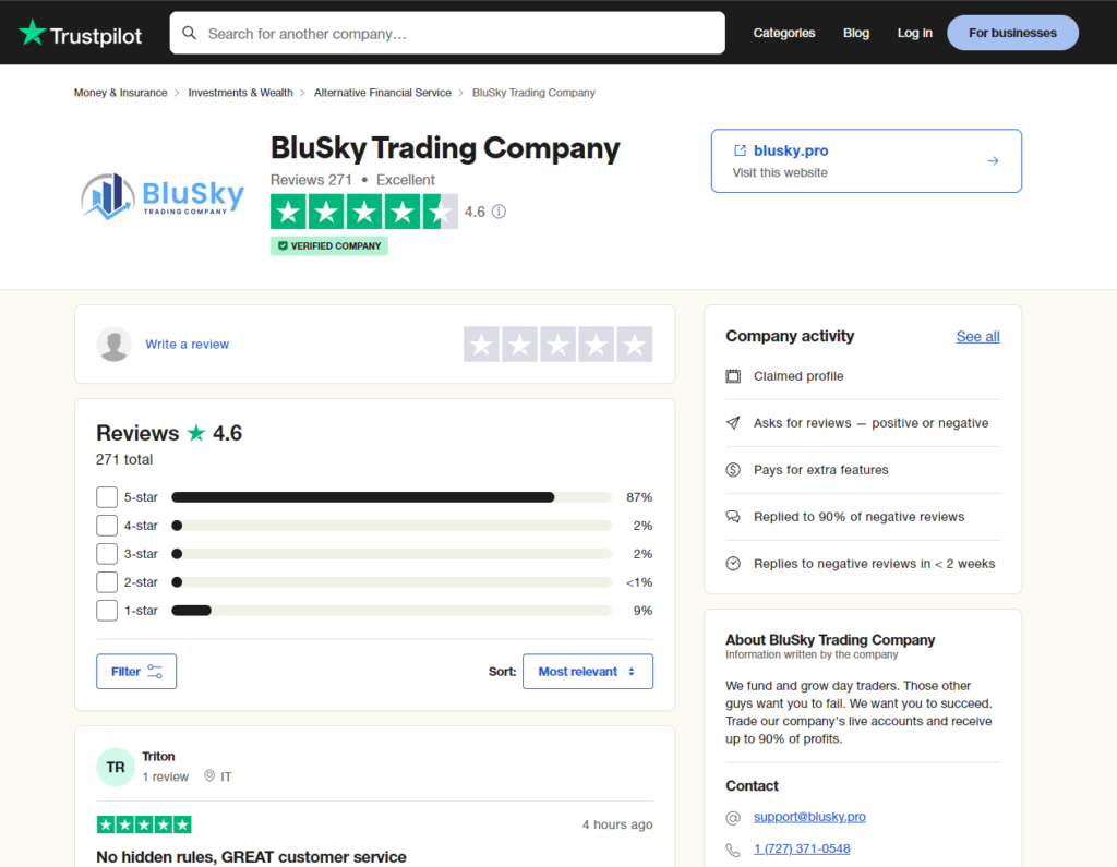 blusky trading trustpilot reviews