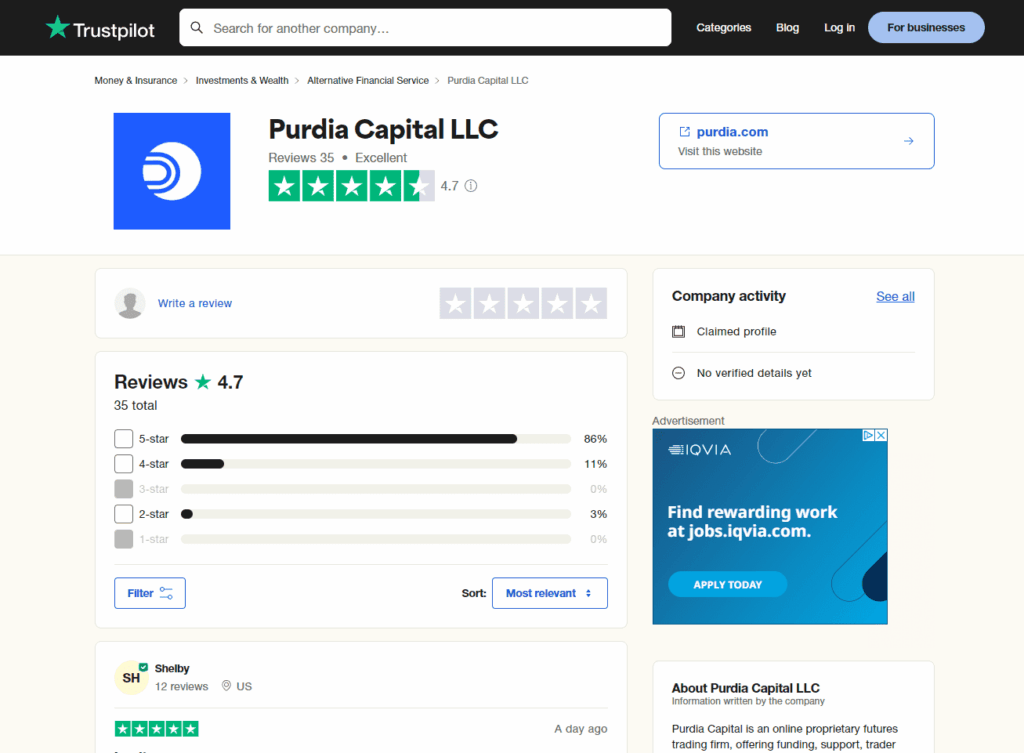 Purdia Capital Trustpilot reviews