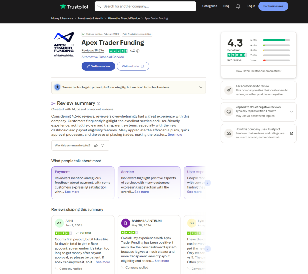 apex trader funding trustpilot reviews