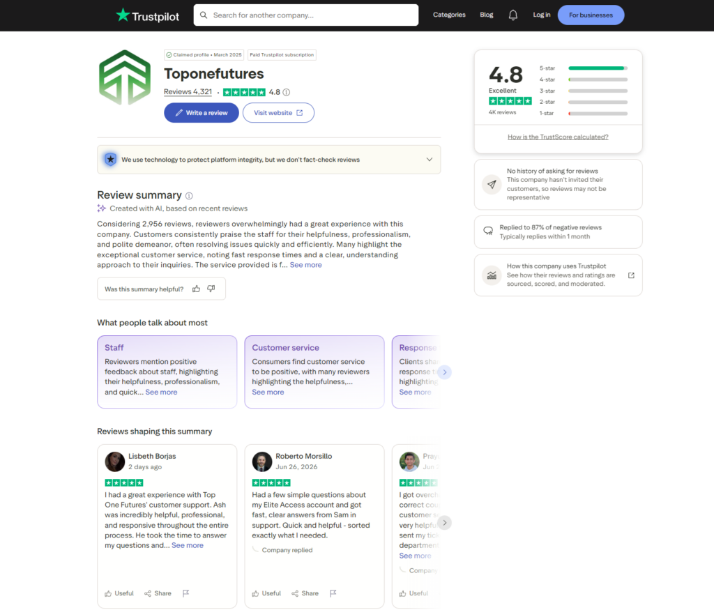 top one futures trustpilot