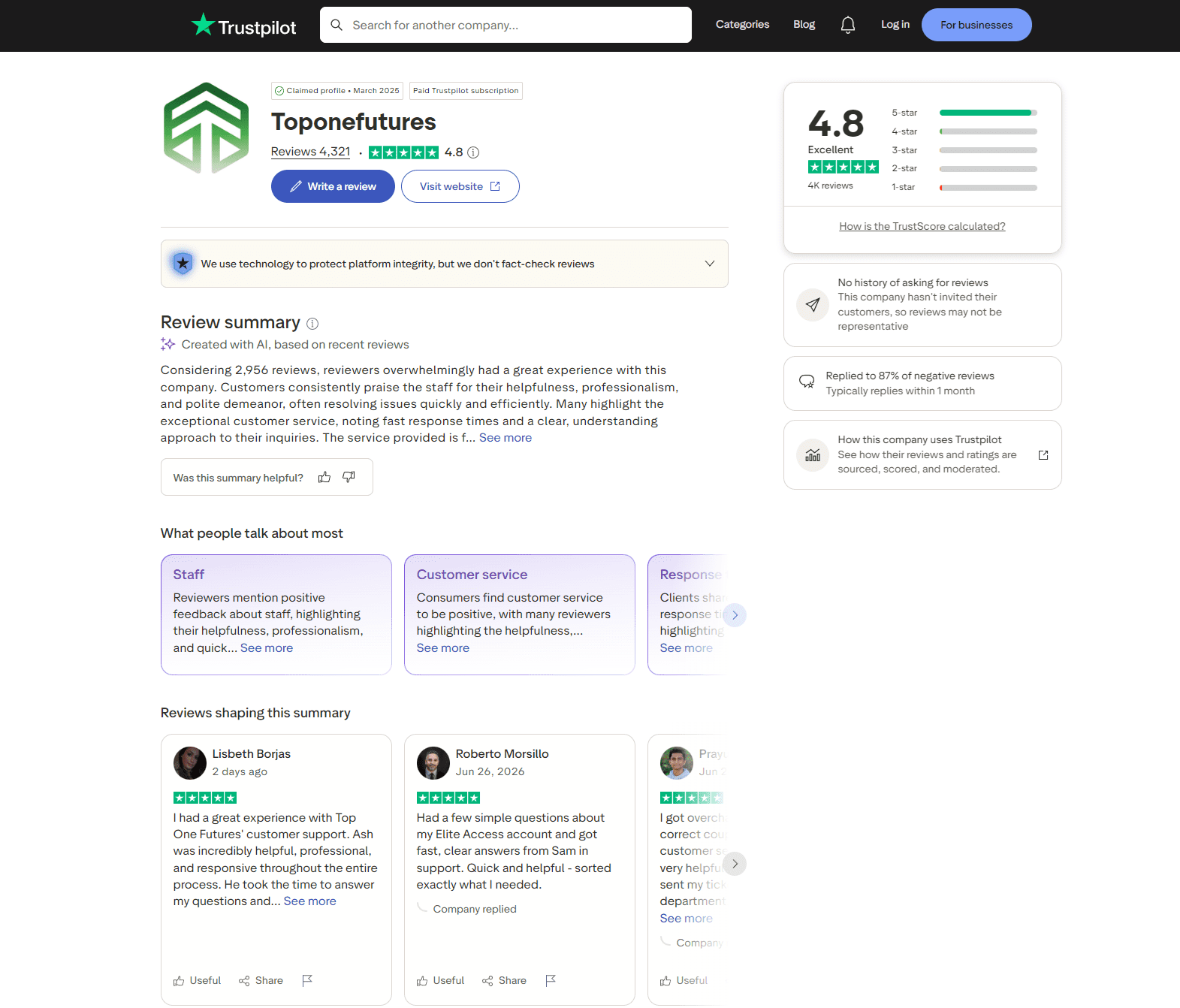 top one futures trustpilot