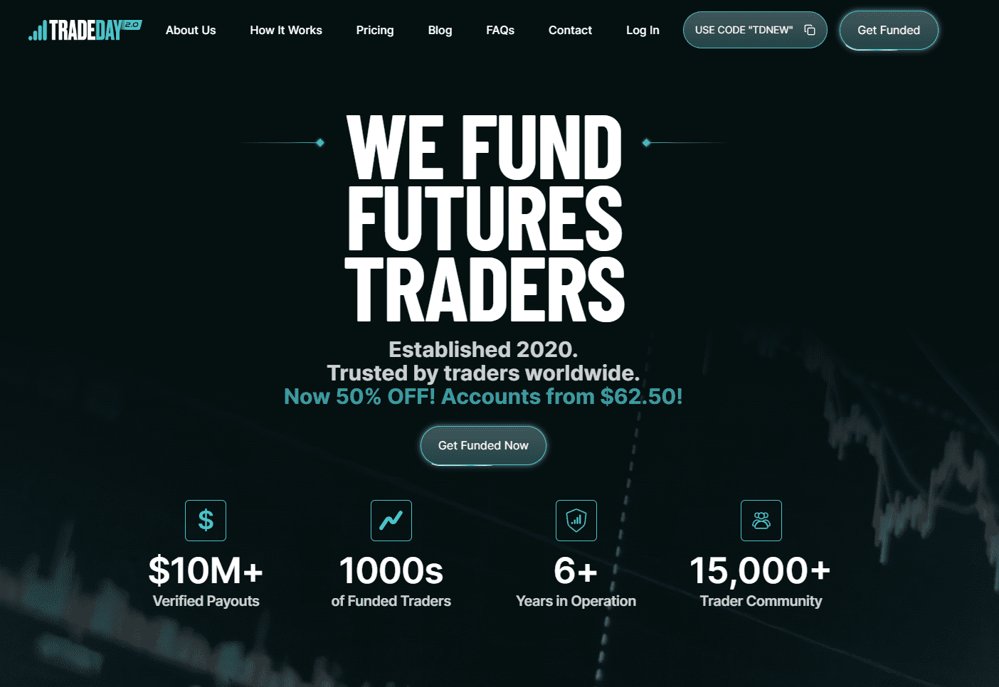 tradeday