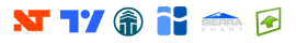tradeify platforms